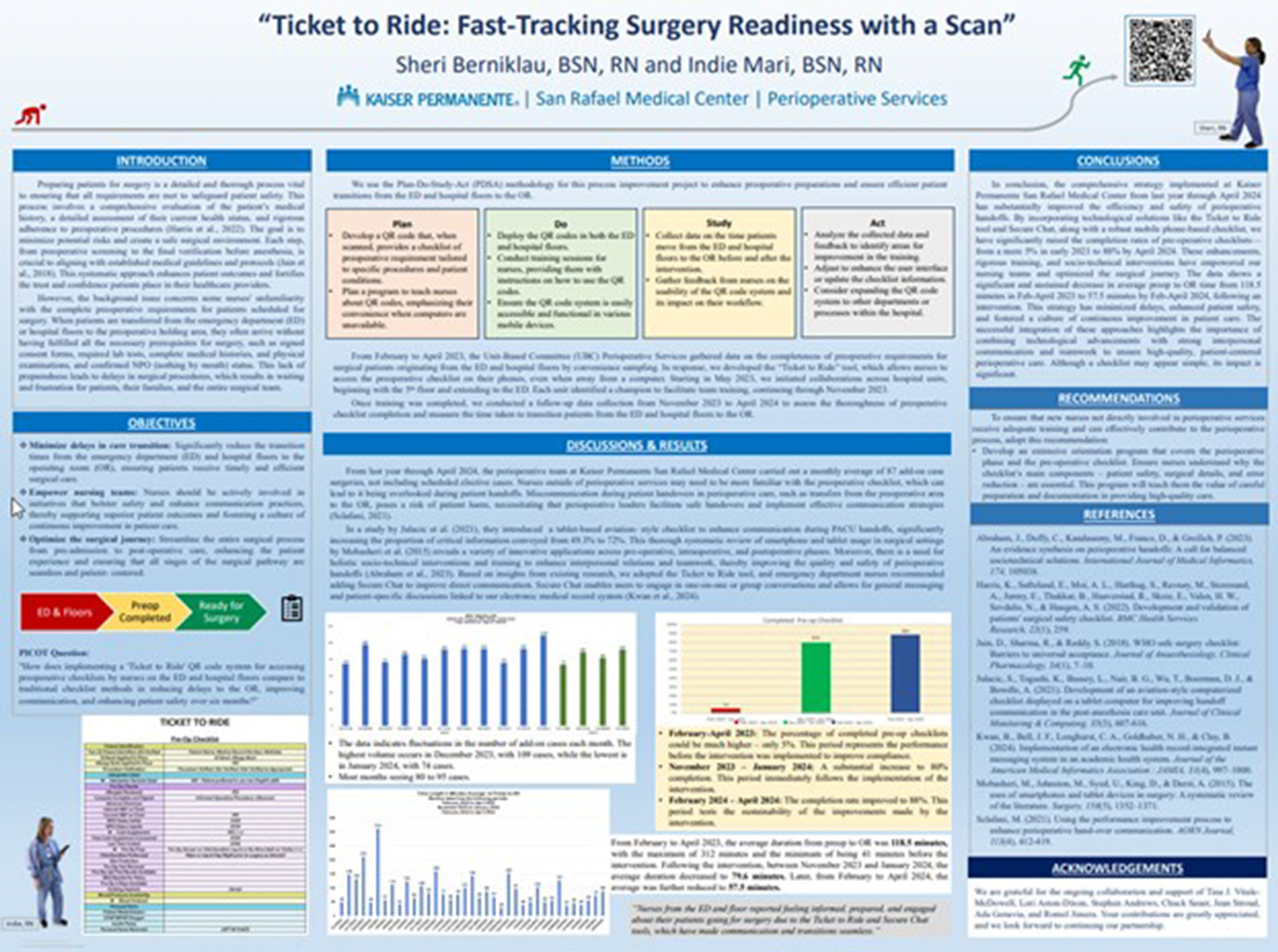EP1.Ticket-to-Ride.-Fast-Tracking-Surgery-Readiness-with-a-scan