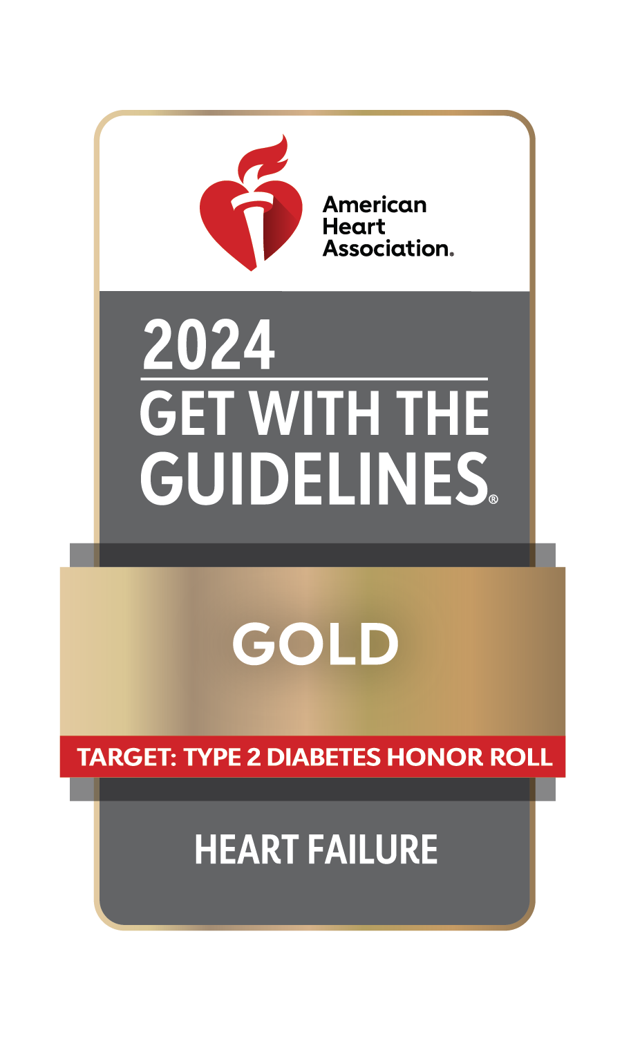 AHA Get with the Guidelines Heart Failure Gold