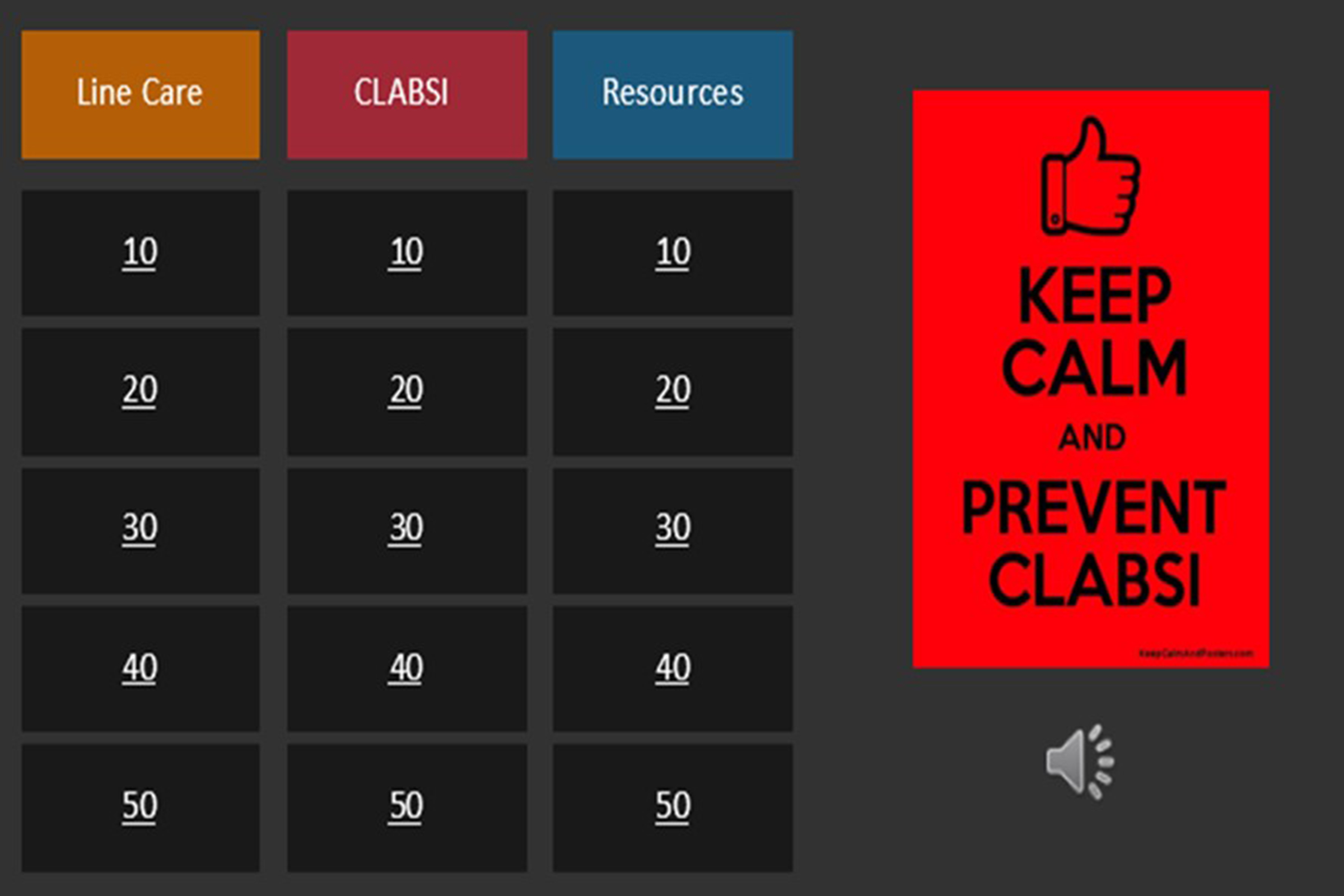 Game card that says keep calm and prevent CLABSI